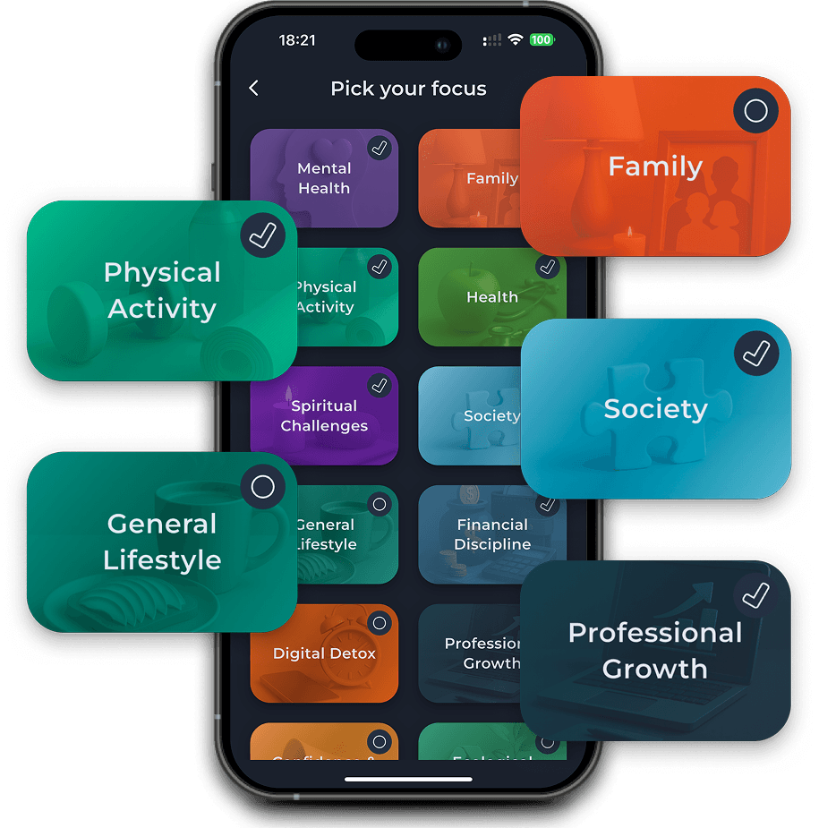 My Daily Challenge focus