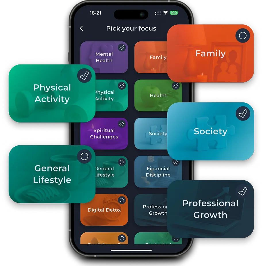 My Daily Challenge focus